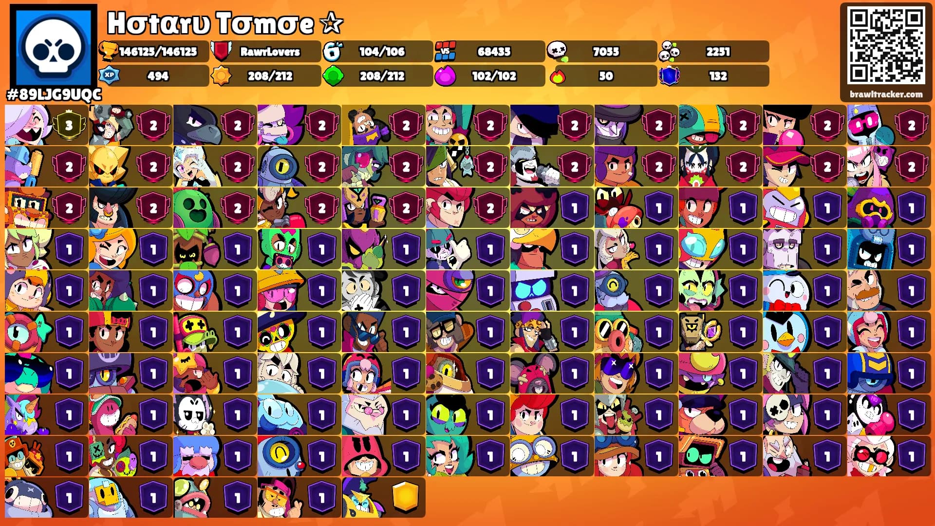 Hσtαrυ Tσmσe ✰'s Ranks
