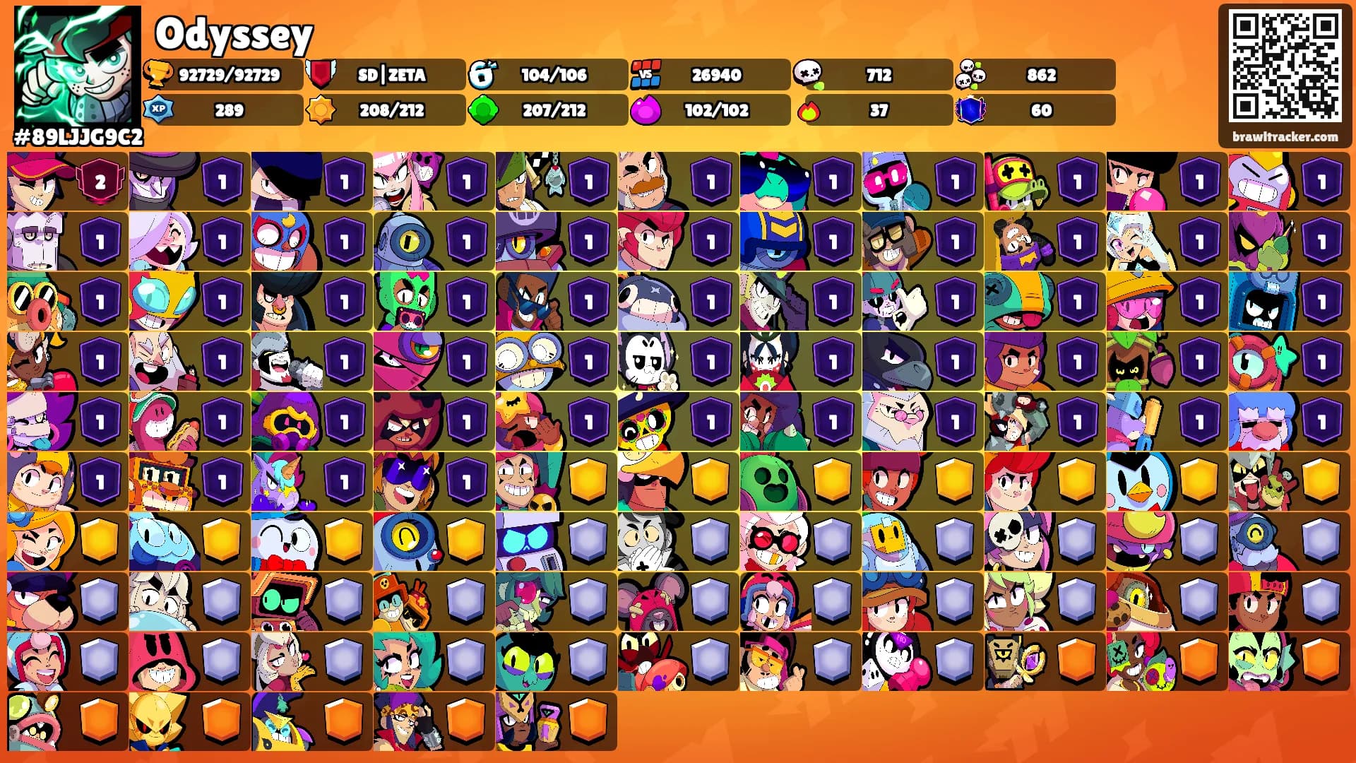 Odyssey's Ranks