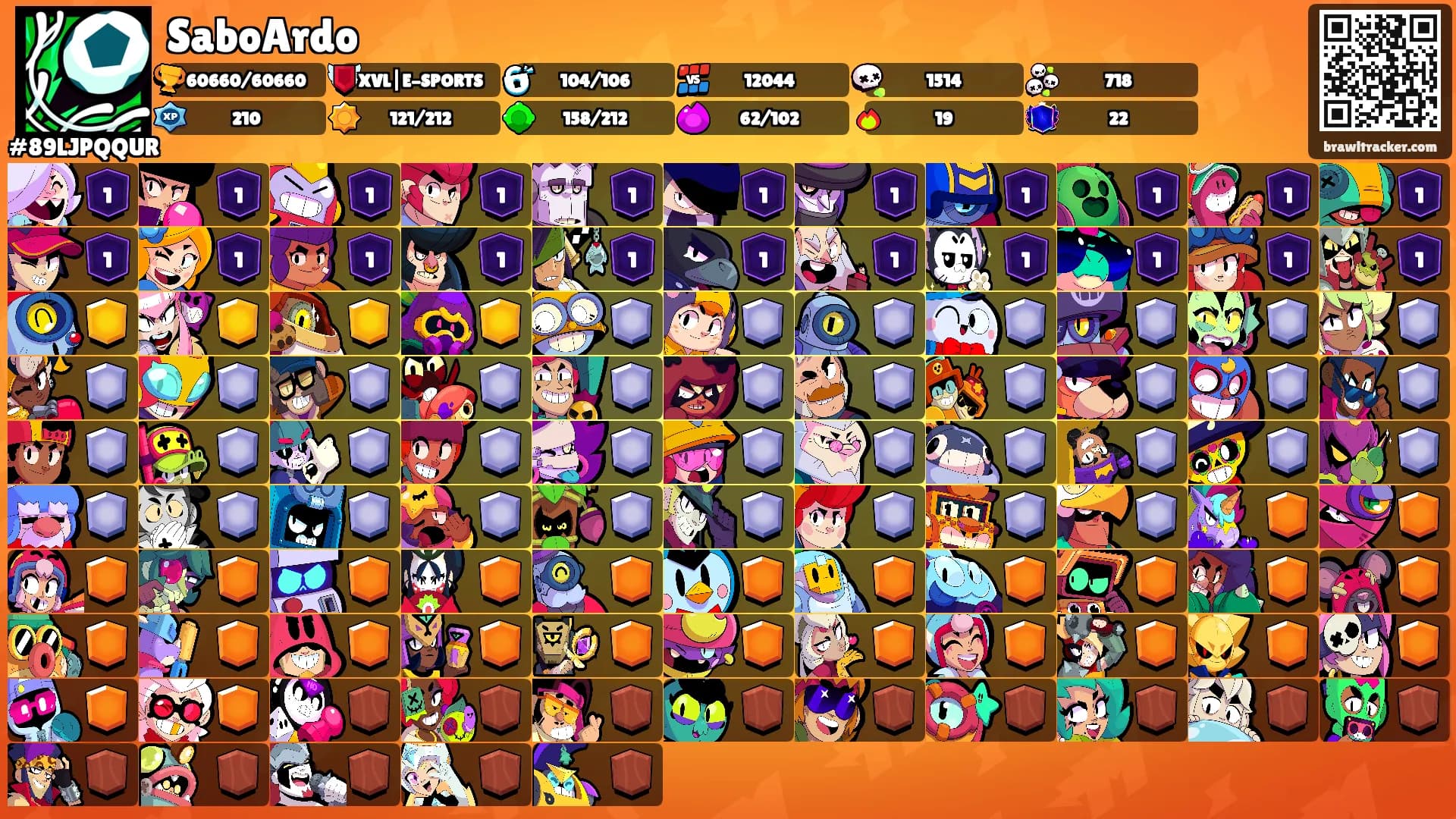 SaboArdo's Ranks