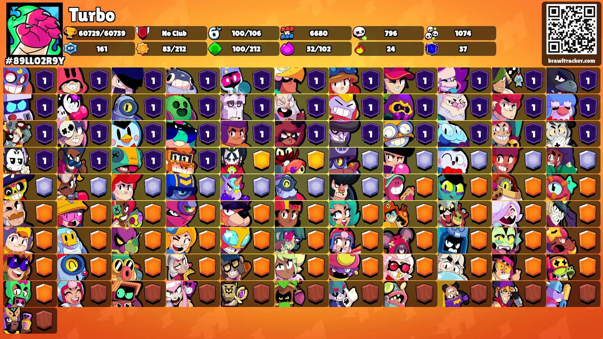 Turbo's Ranks