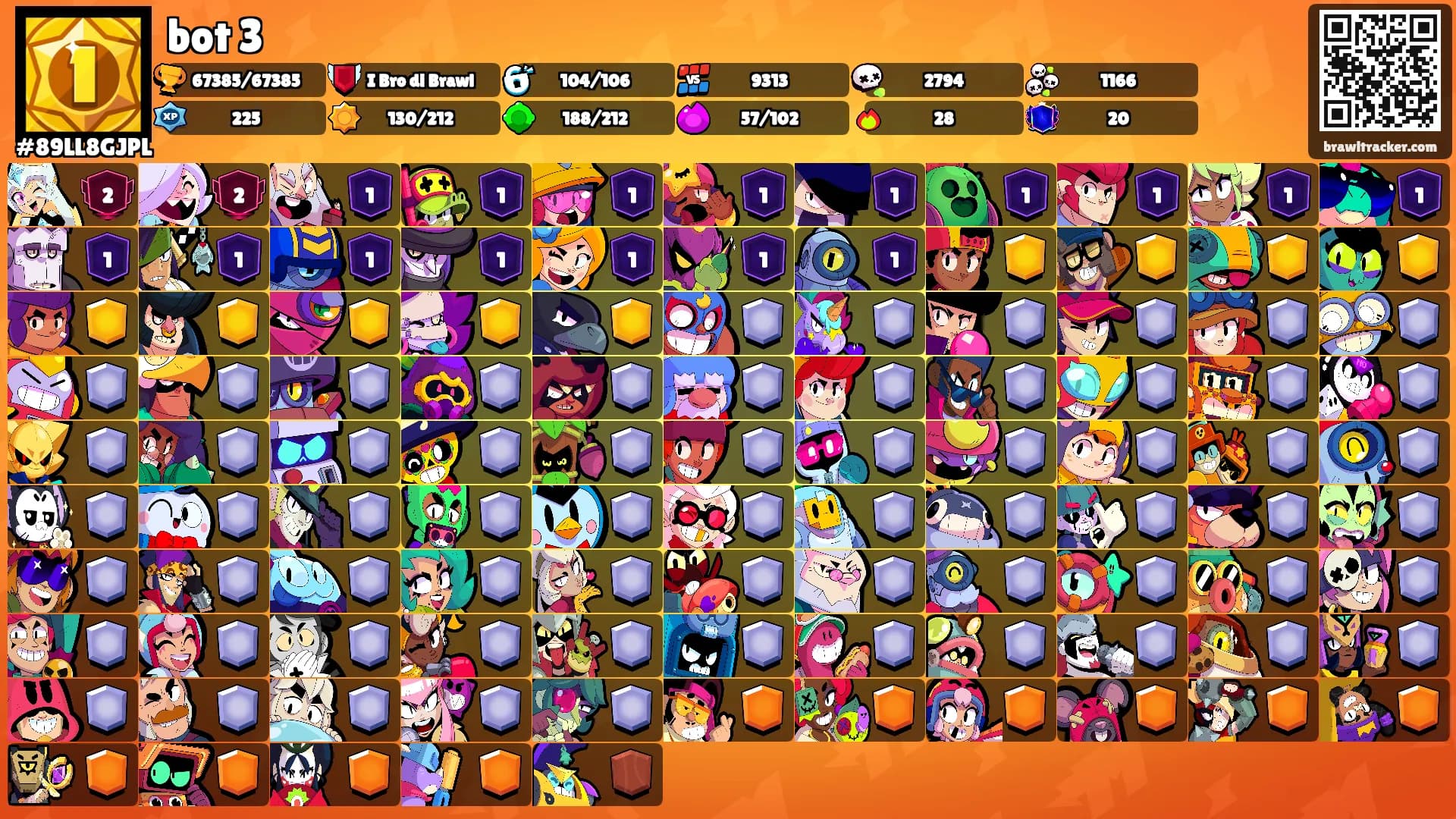 bot 3's Ranks
