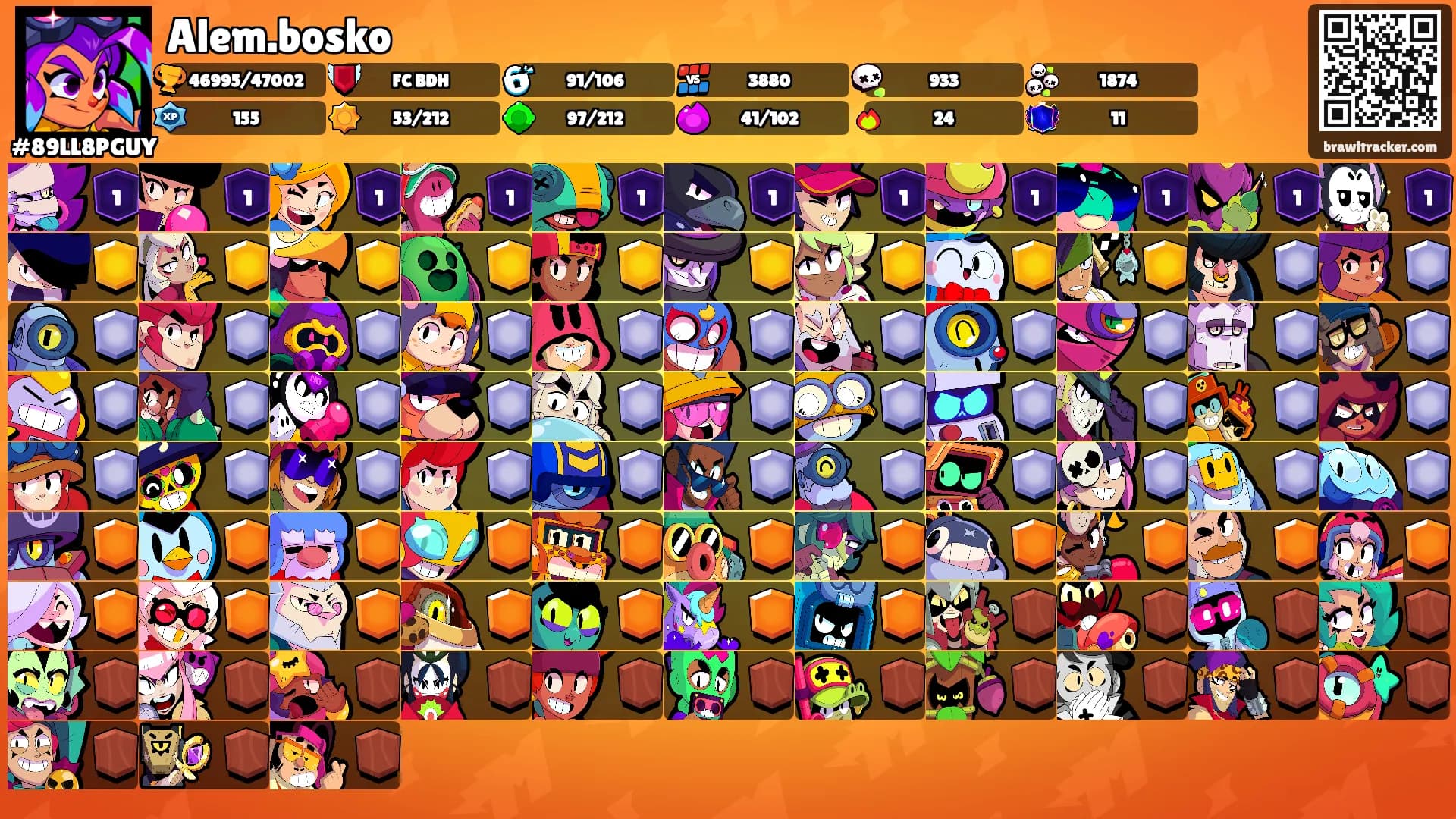 Alem.bosko's Ranks