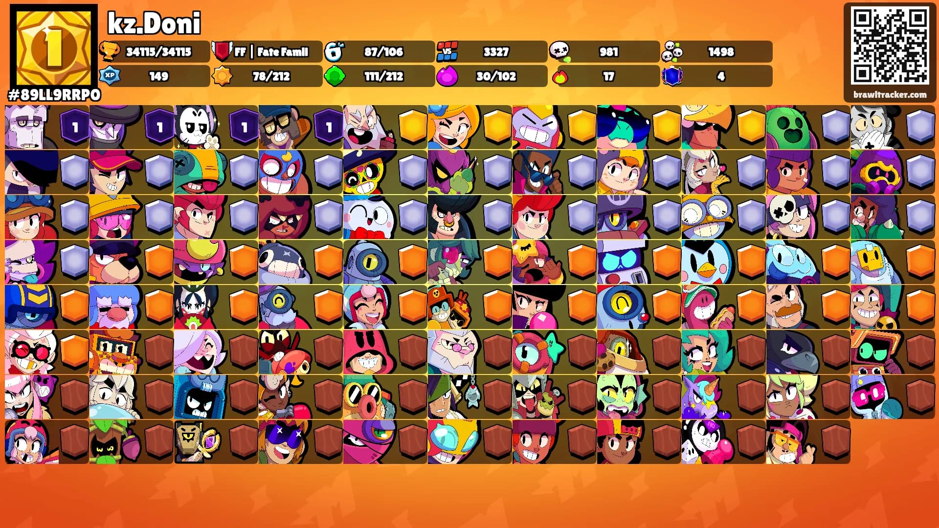 kz.Doni's Ranks