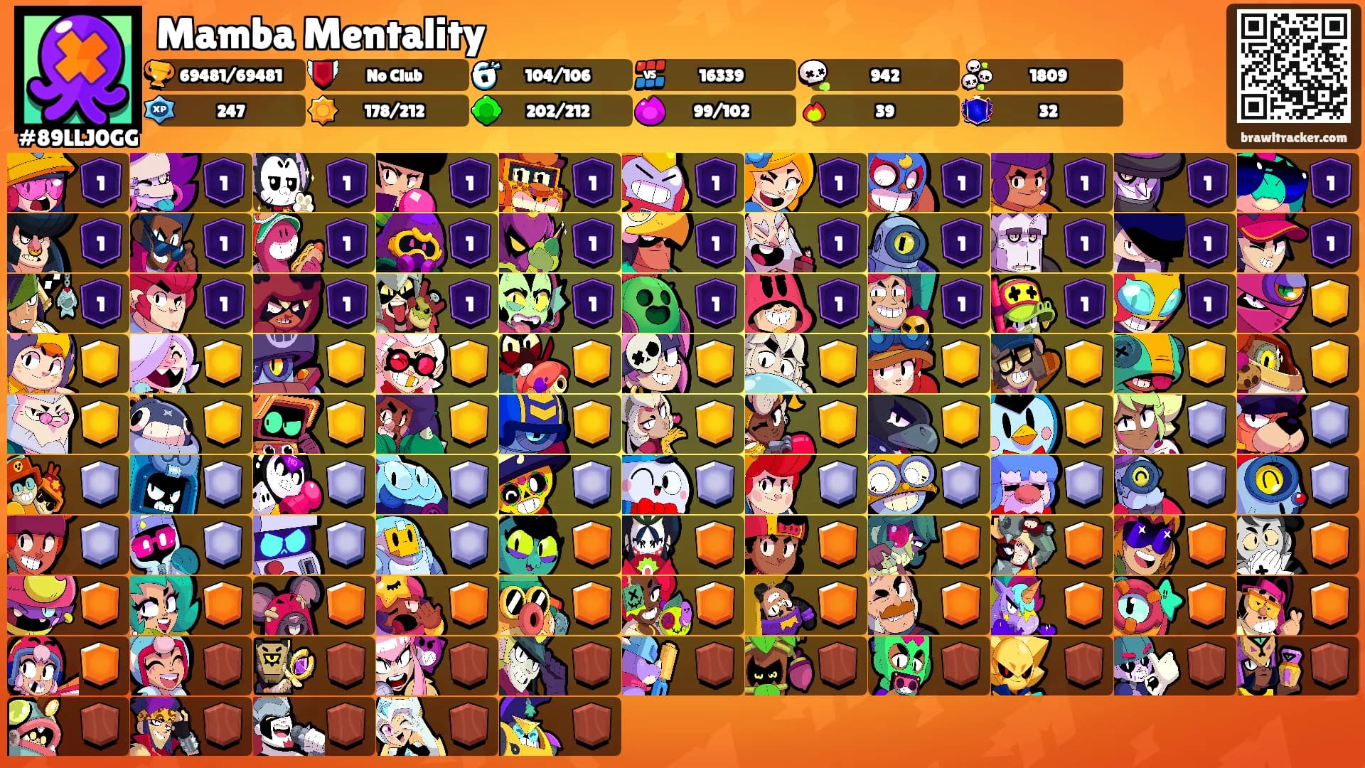 Mamba Mentality's Ranks