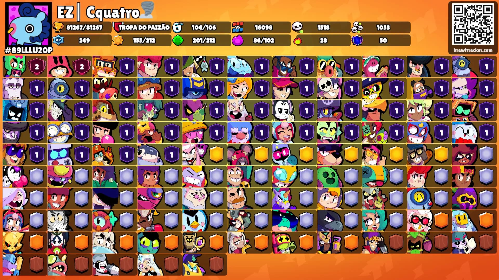 EZ| Cquatro🌪️'s Ranks