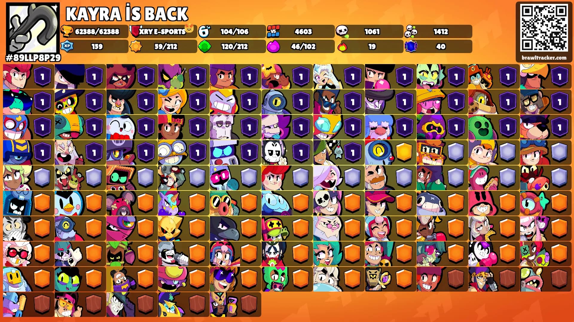 KAYRA İS BACK's Ranks