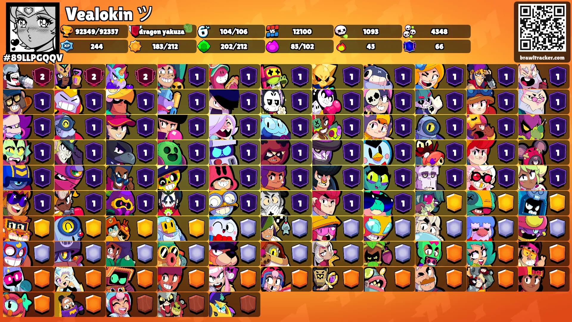 Vealokin ツ's Ranks