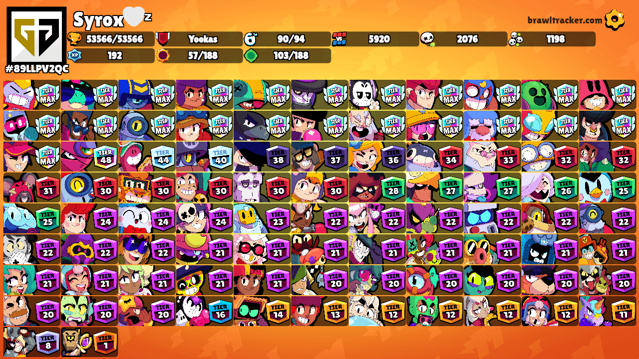 Syrox🤍ᶻ's Ranks
