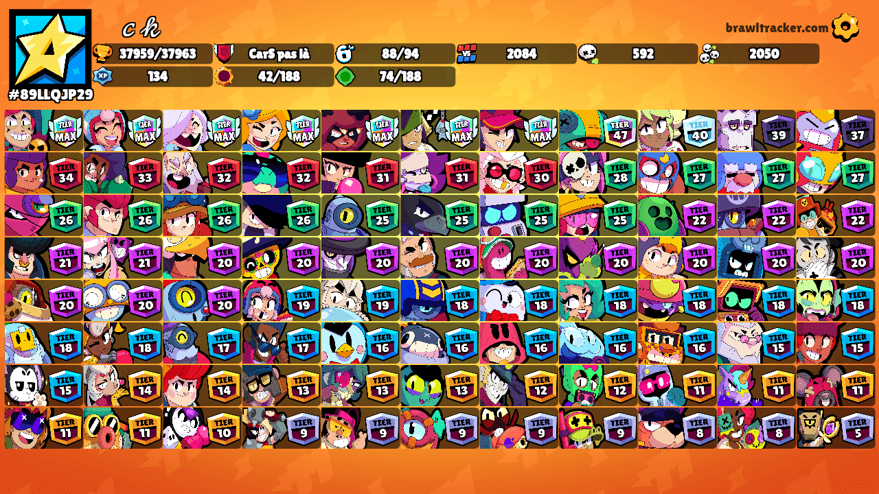 ꧁ᬊᬁ 𝒸 𝓀 ᬊ᭄꧂'s Ranks