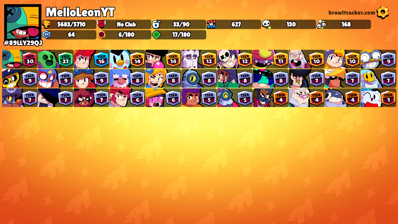 MelloLeonYT's Ranks