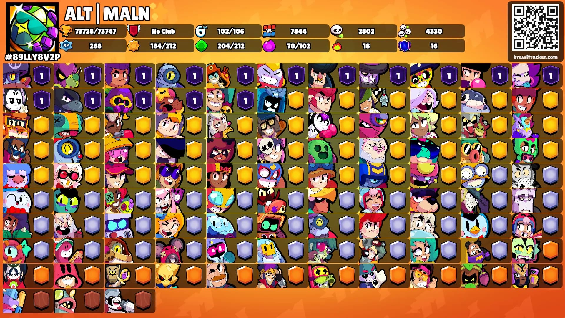 ALT|MALN✨'s Ranks