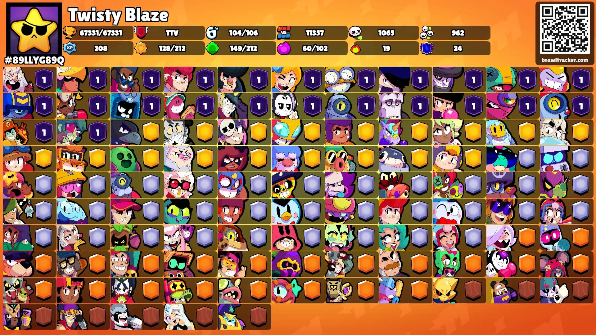 Twisty Blaze's Ranks