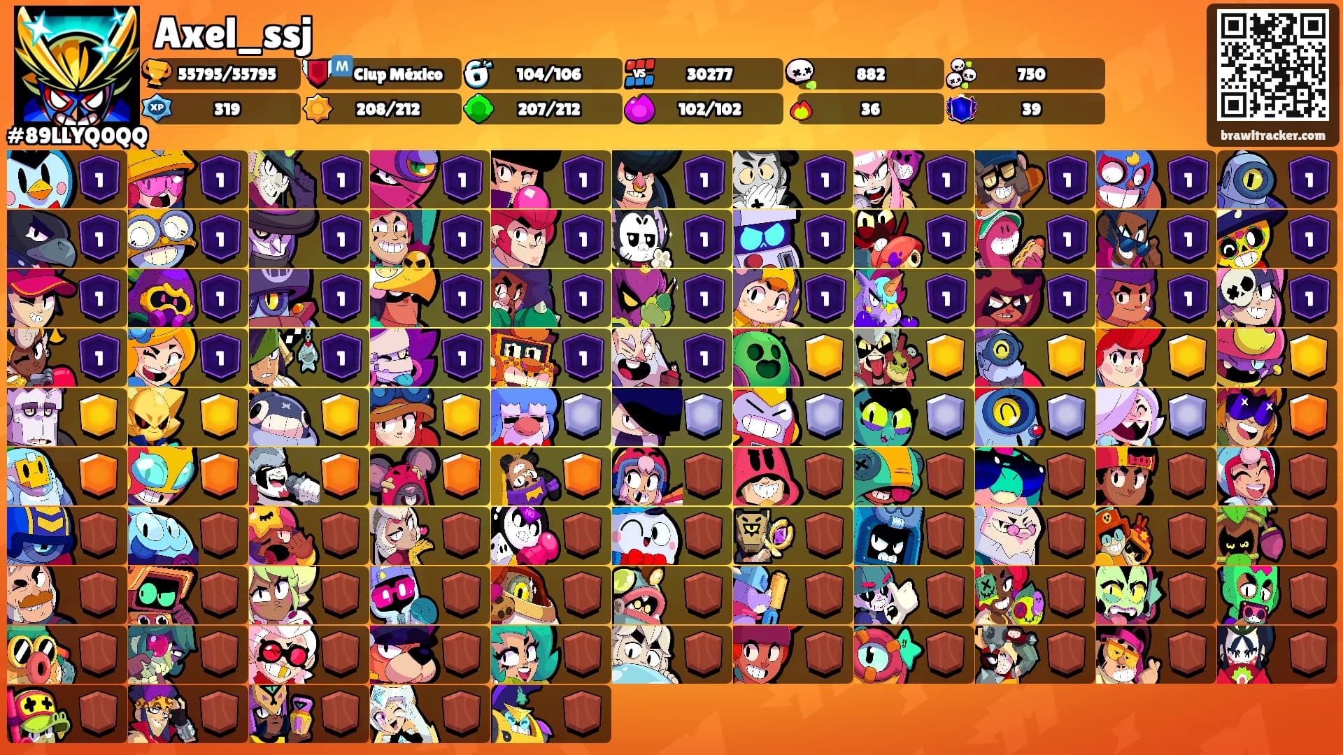 Axel_ssj's Ranks