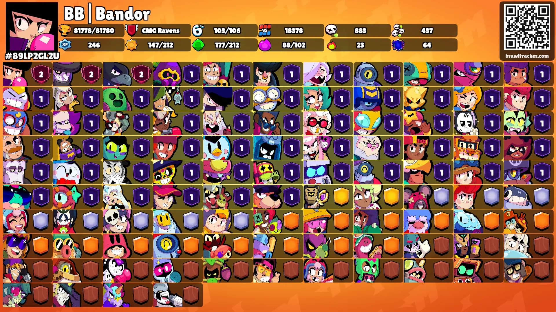 BB|Bandor's Ranks