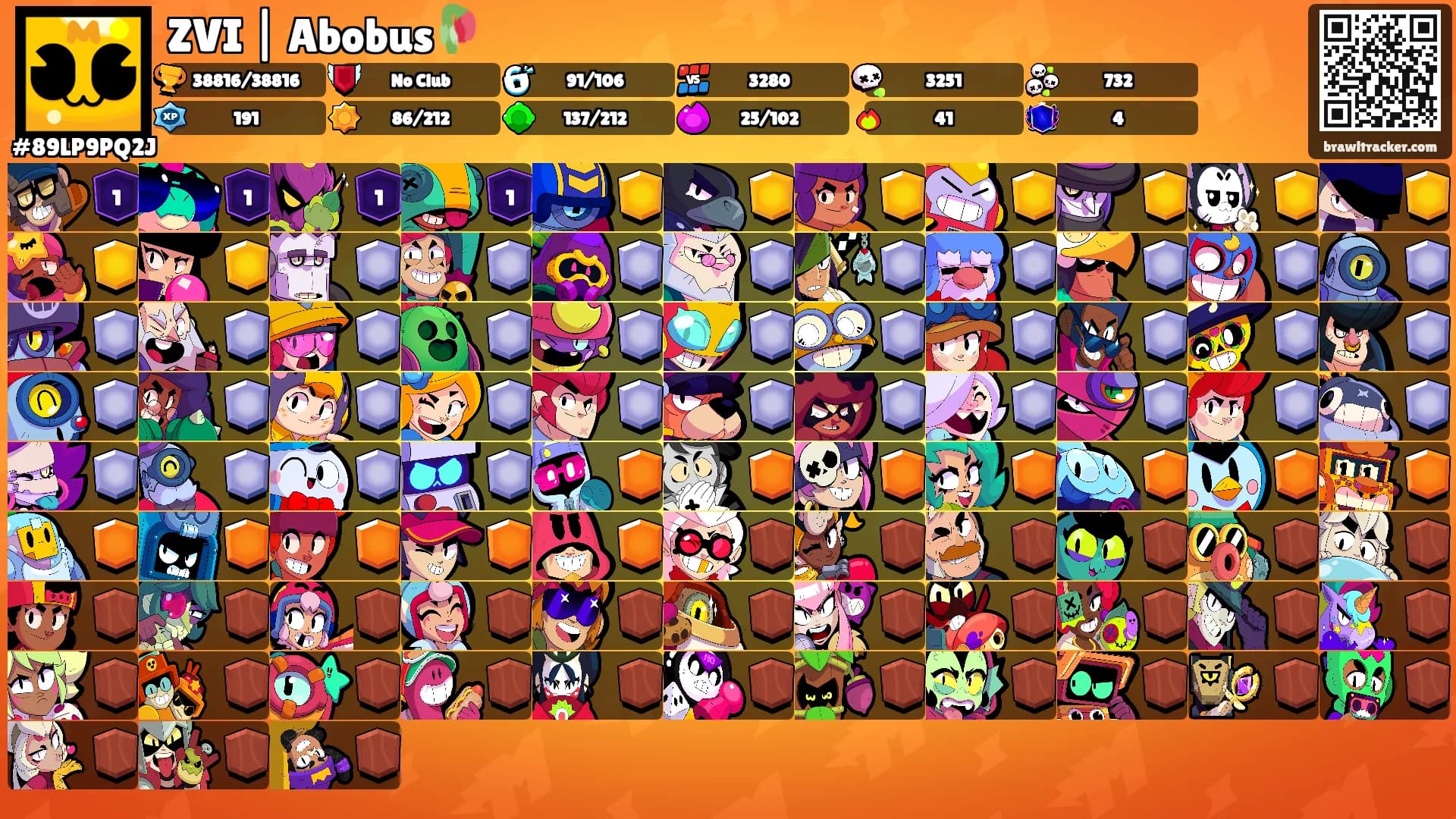 ZVI | Abobus🥀's Ranks
