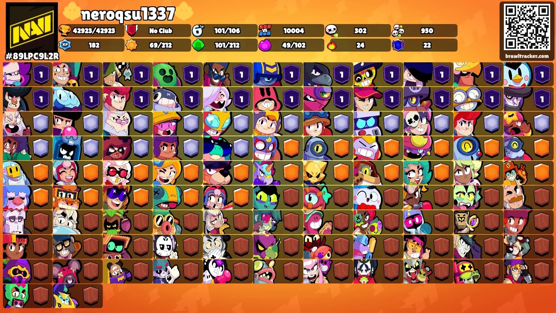 🔱neroqsu1337🔱's Ranks