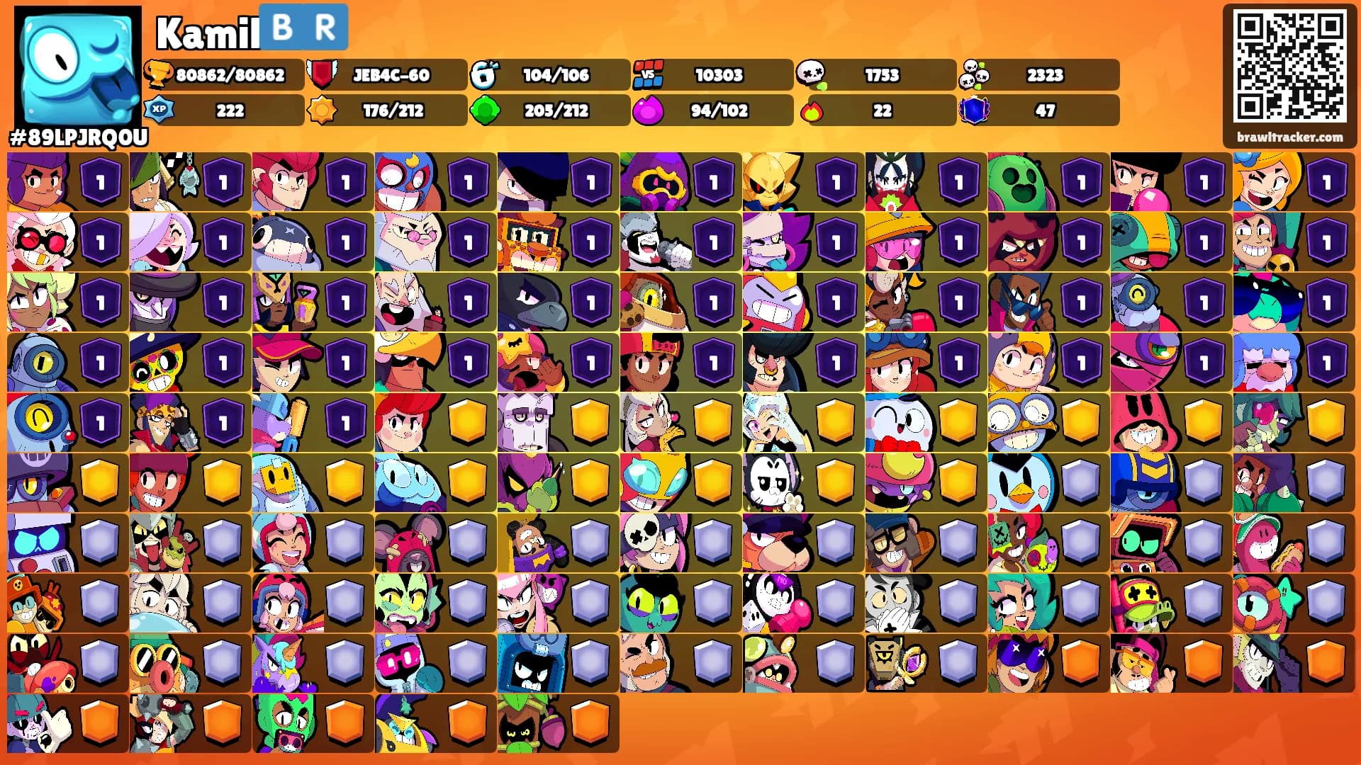 Kamil🇧🇷's Ranks