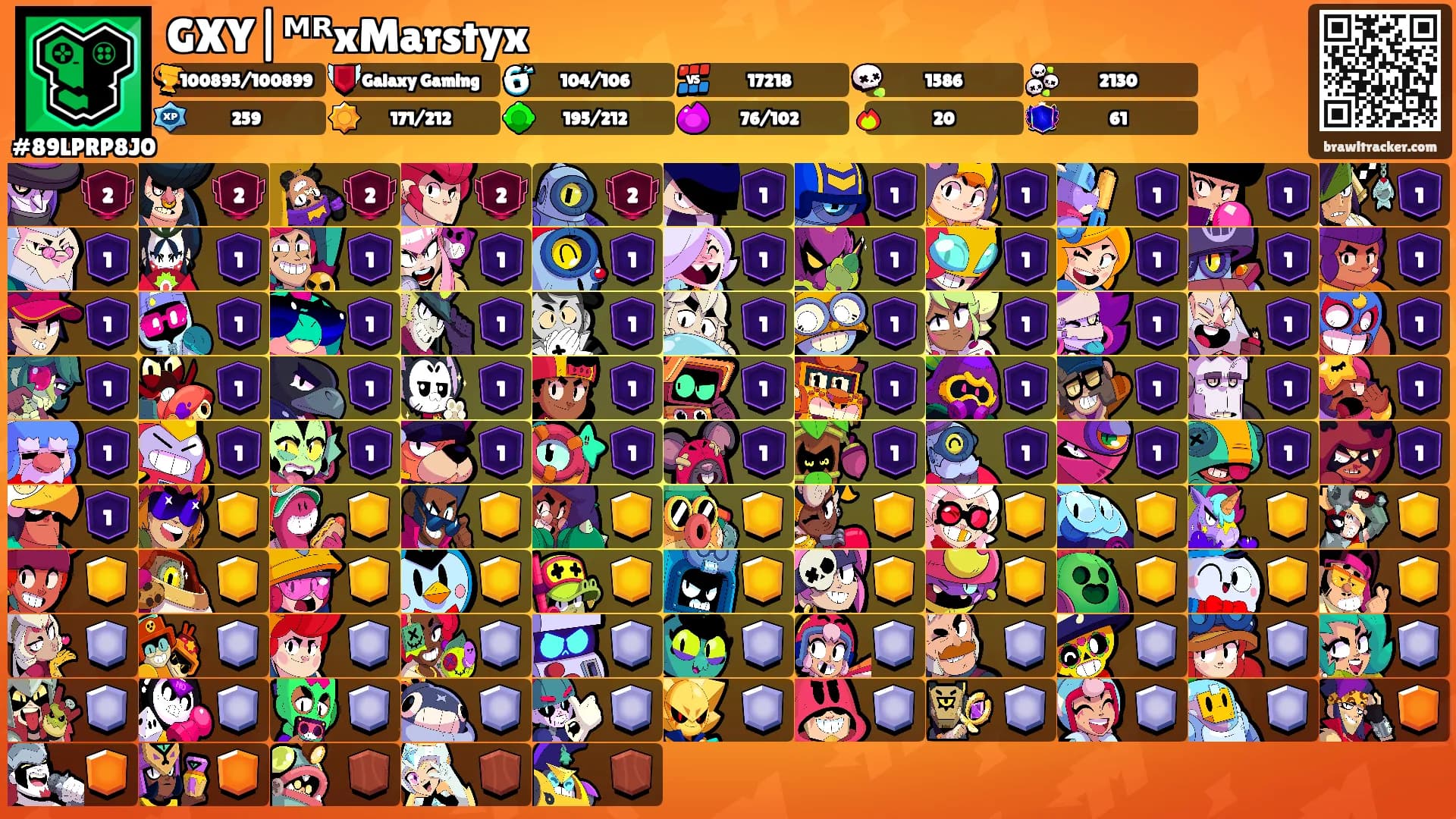 GXY|ᴹᴿxMarstyx⛩'s Ranks
