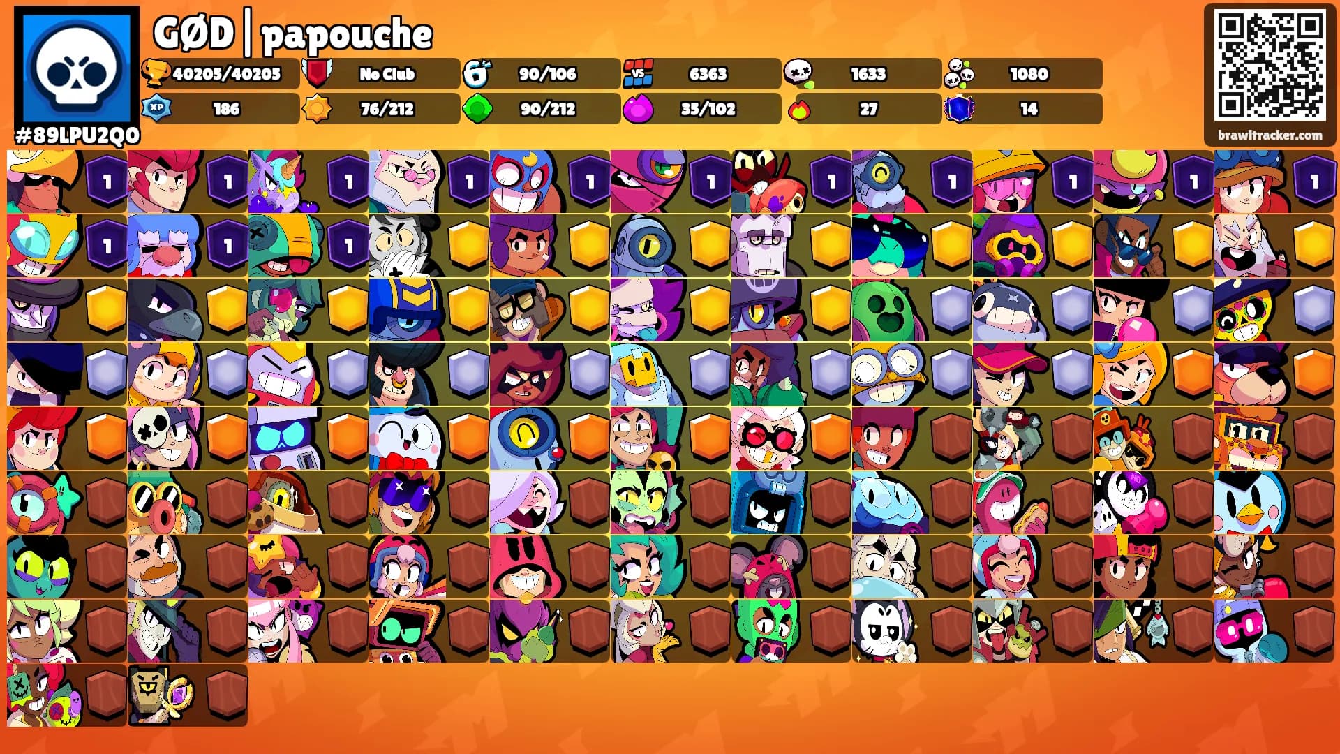 GØD|papouche's Ranks