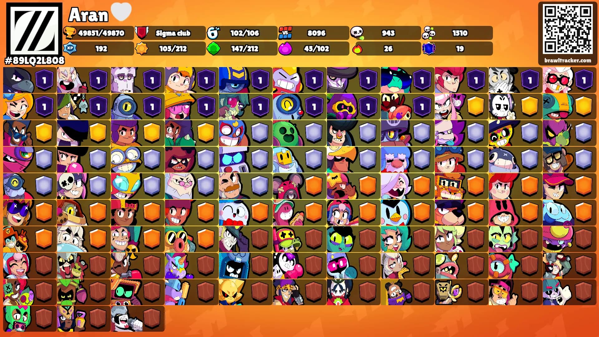Aran 🤍's Ranks