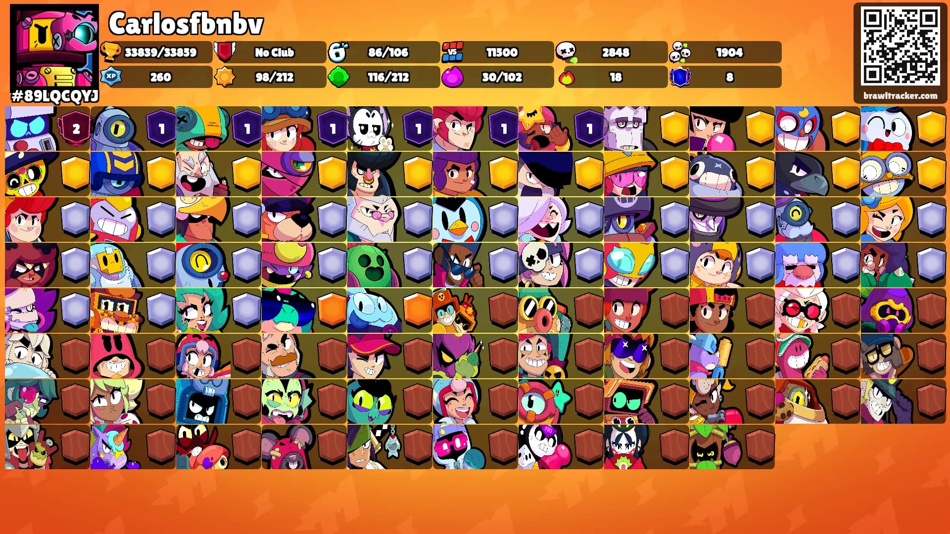 Carlosfbnbv's Ranks