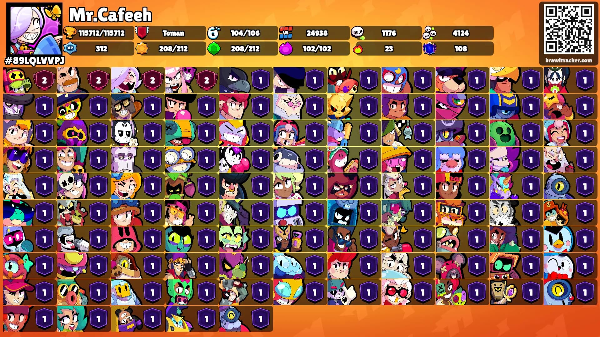 Mr.Cafeeh's Ranks
