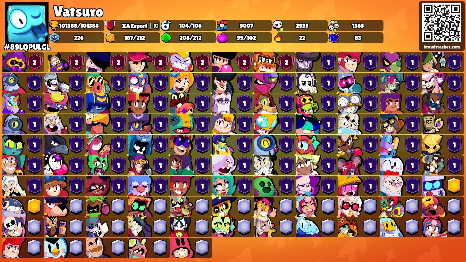 Vatsuro's Ranks