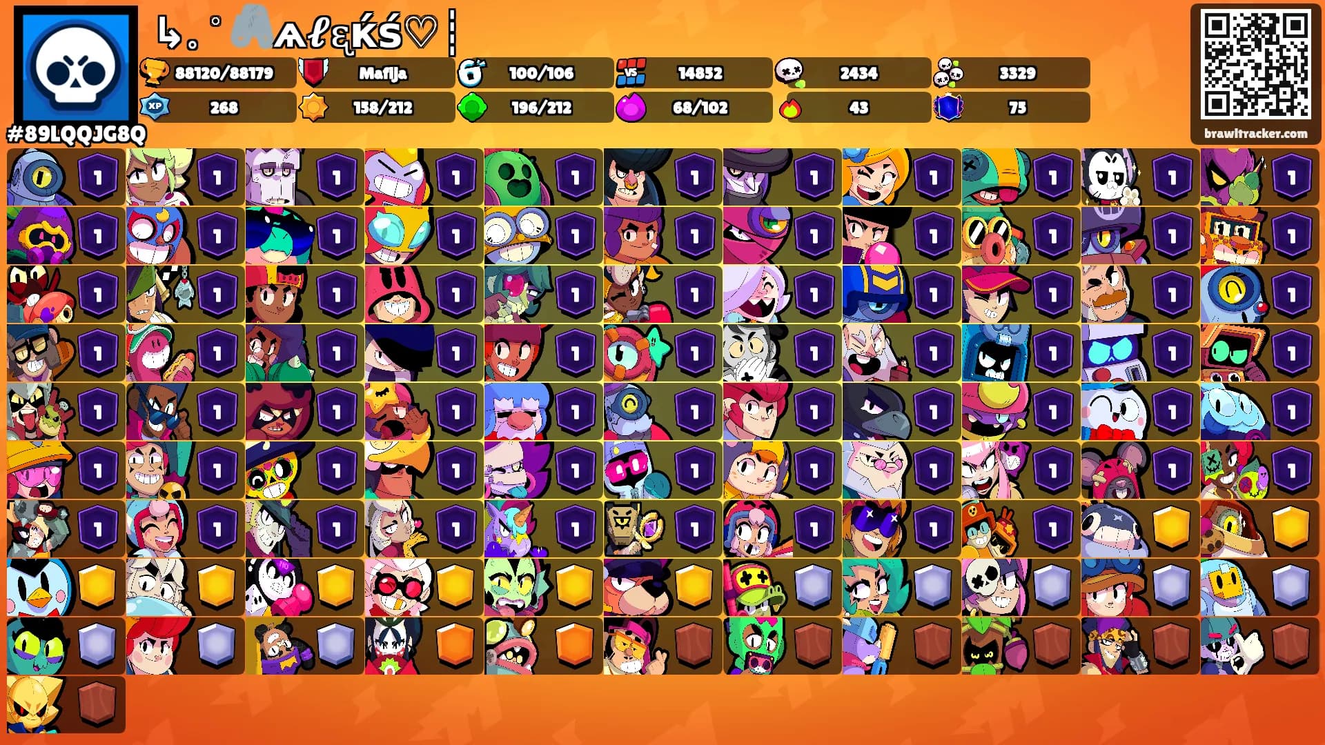 ↳｡˚ 🖇️ѧ𝓵ᶓќś♡┊'s Ranks