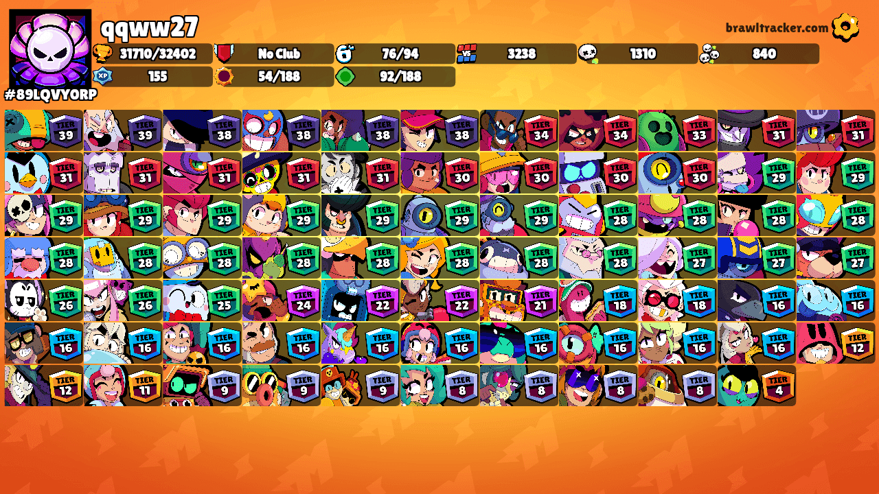 qqww27's Ranks