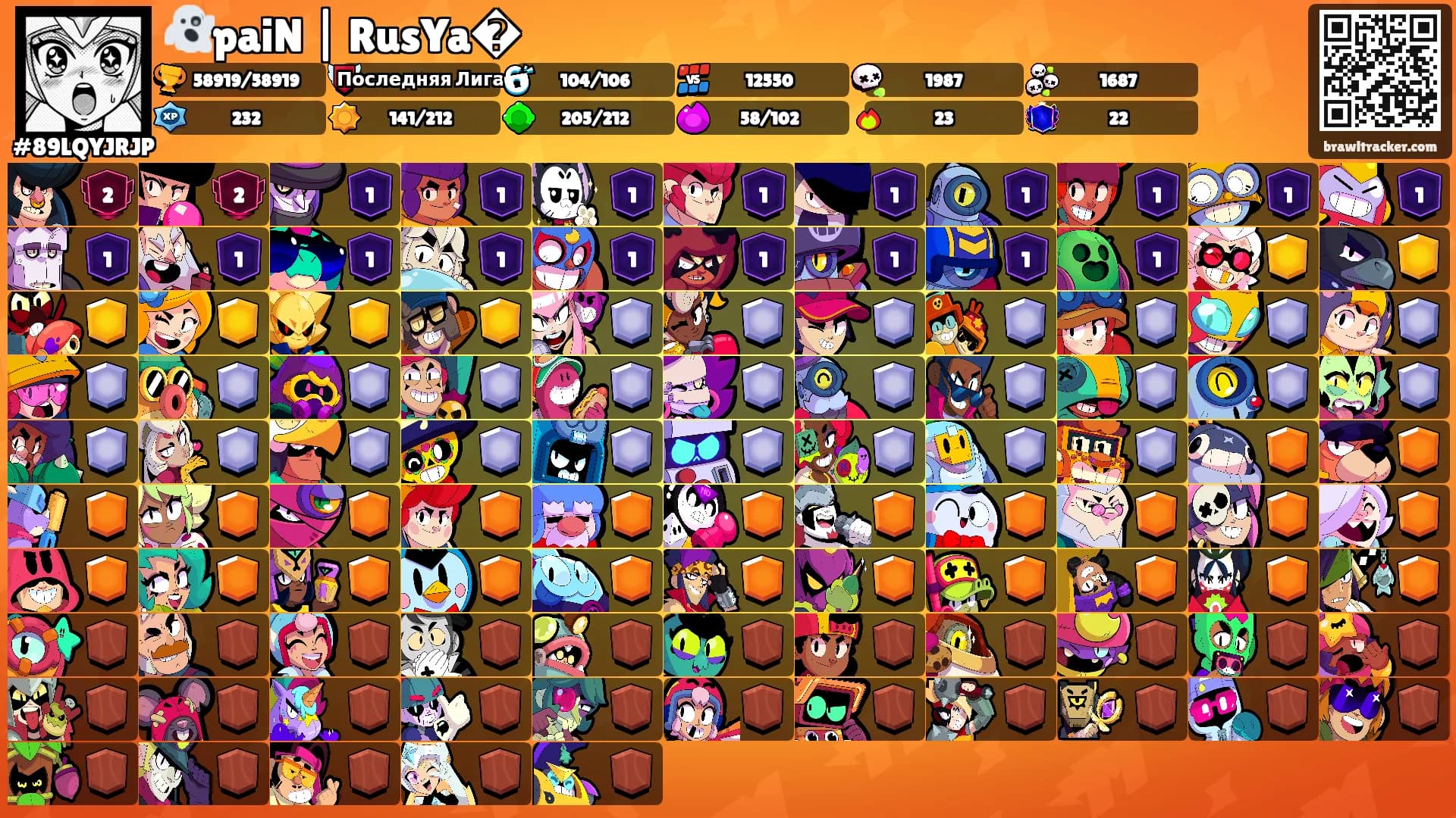 👻paiN | RusYa�'s Ranks