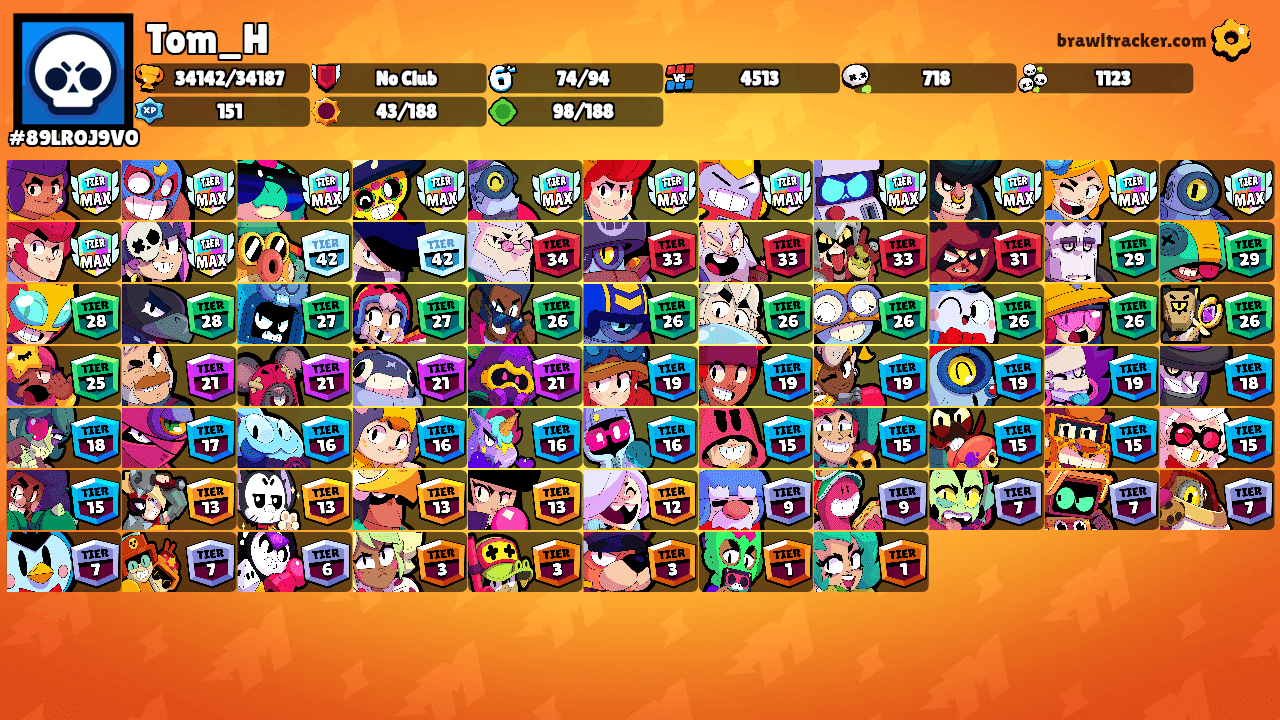 Tom_H's Ranks