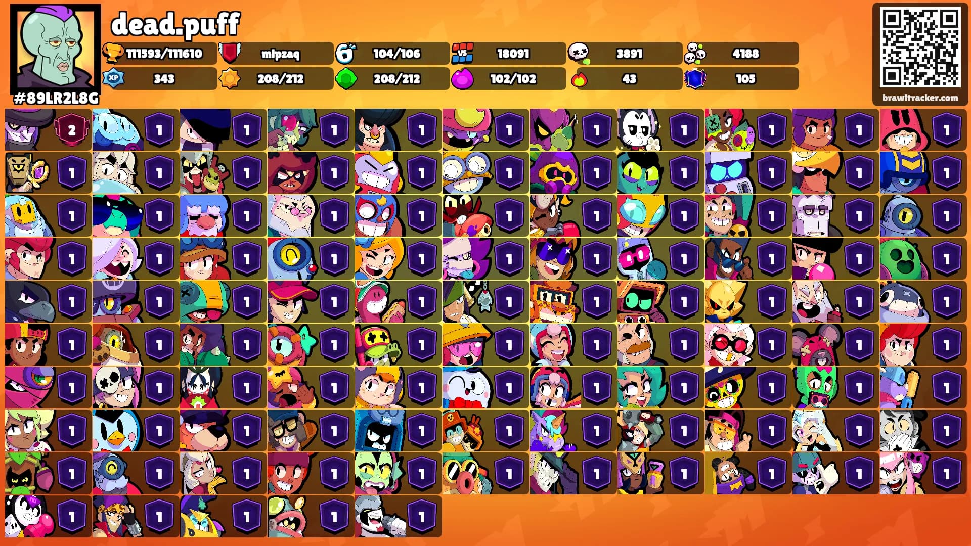 dead.puff's Ranks