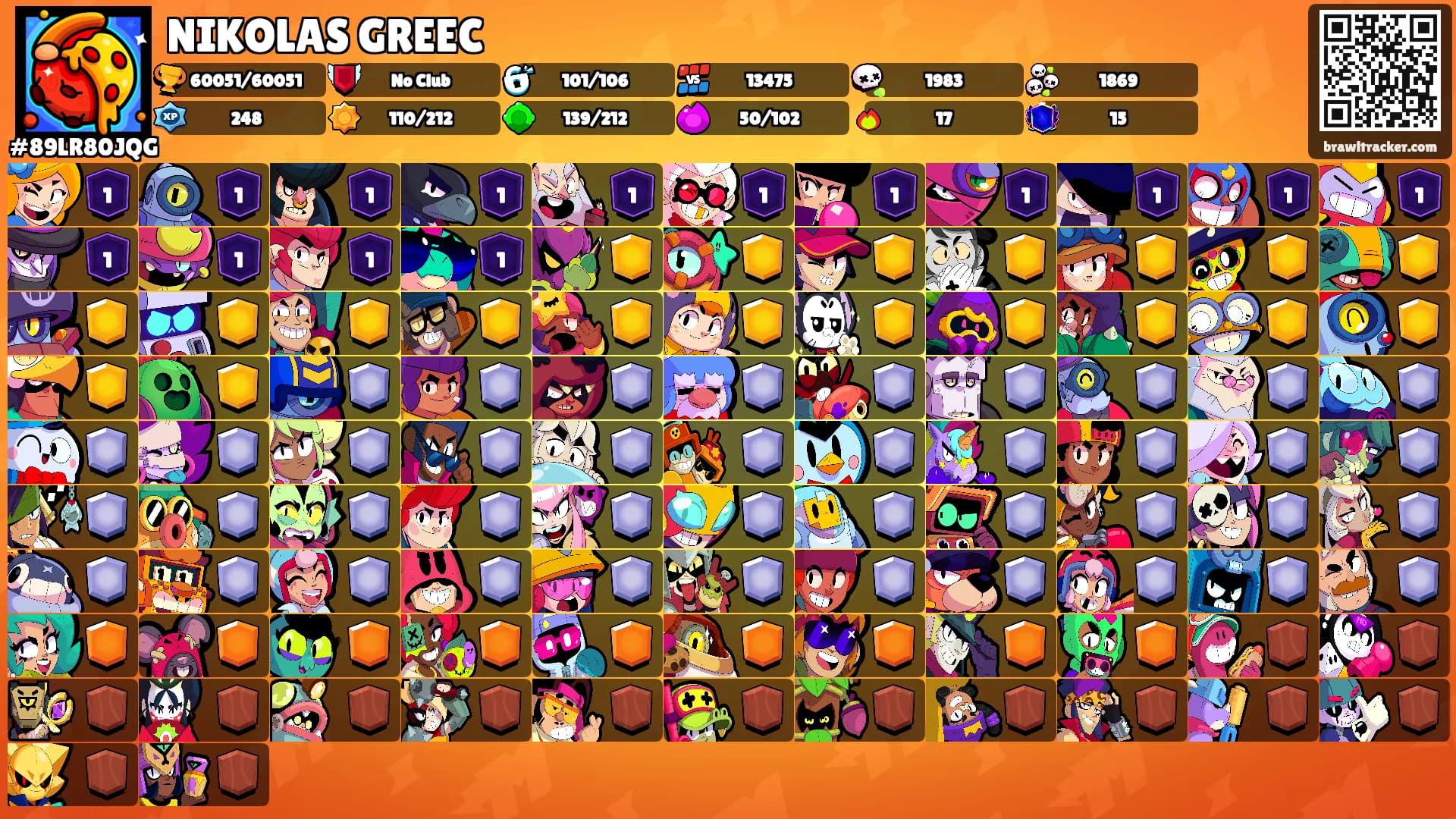NIKOLAS GREEC's Ranks