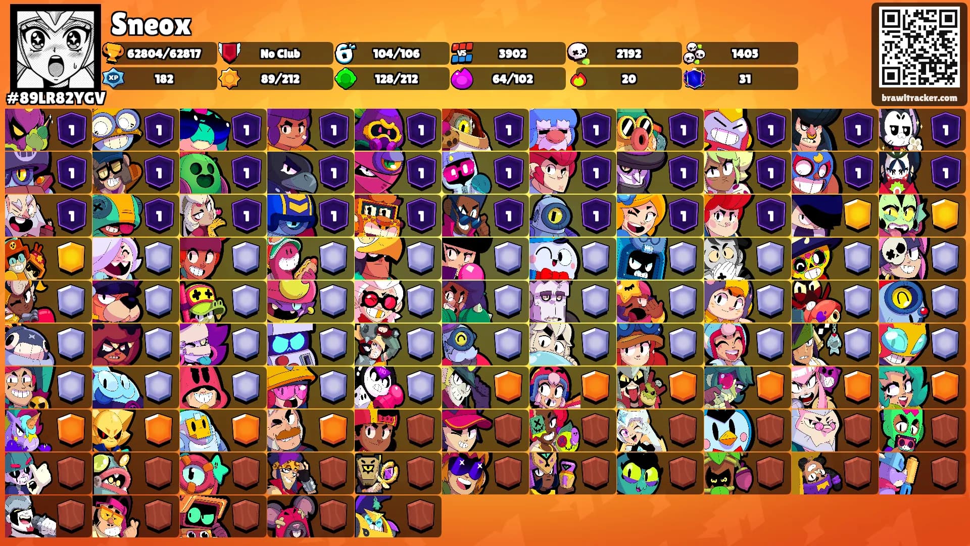 Sneox's Ranks