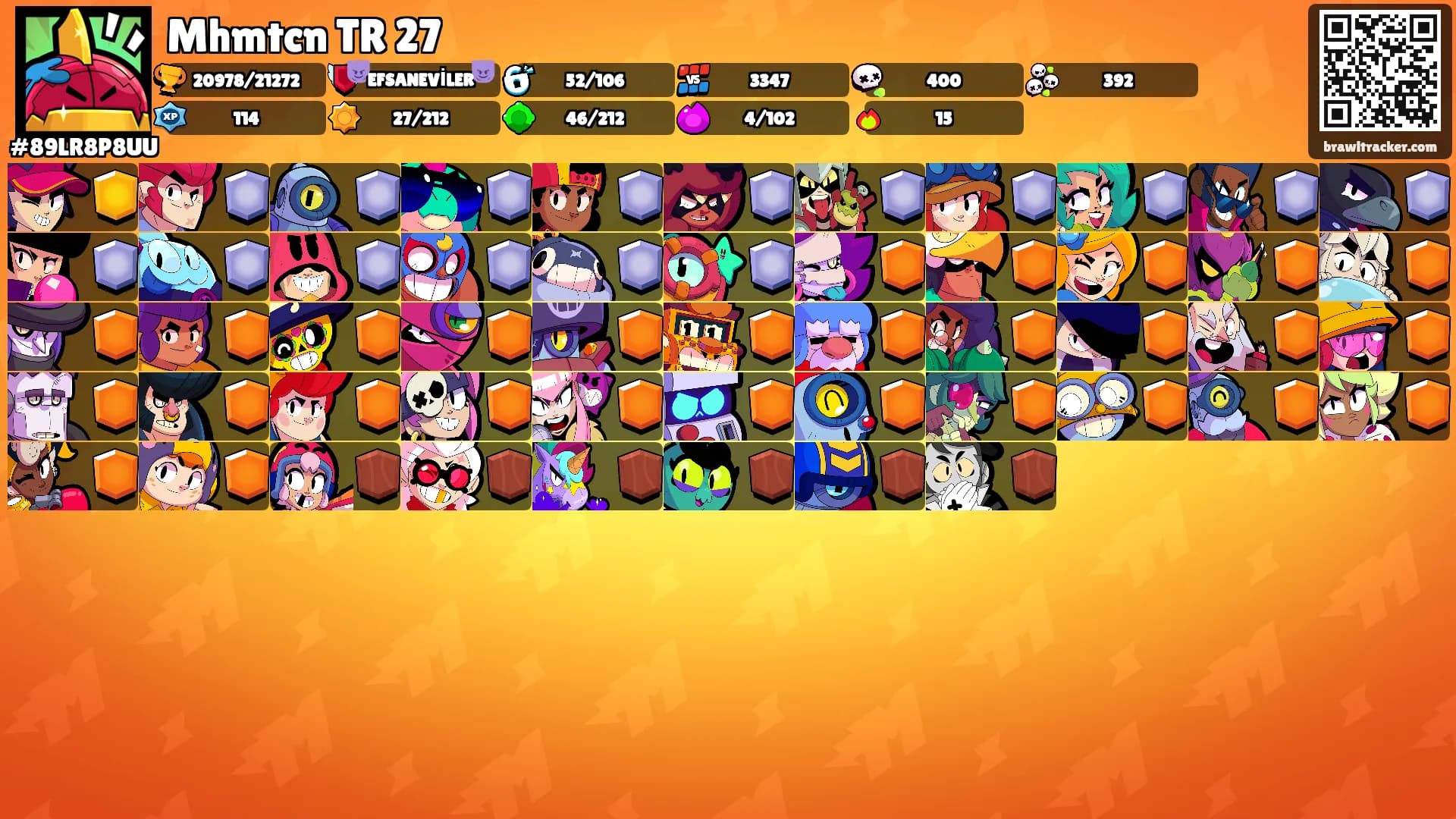 Mhmtcn TR 27's Ranks