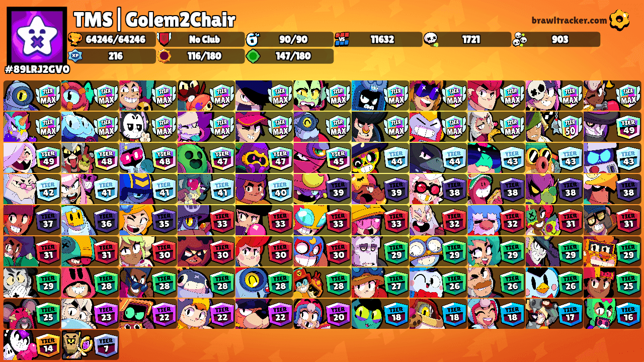 TMS|Golem2Chair's Ranks