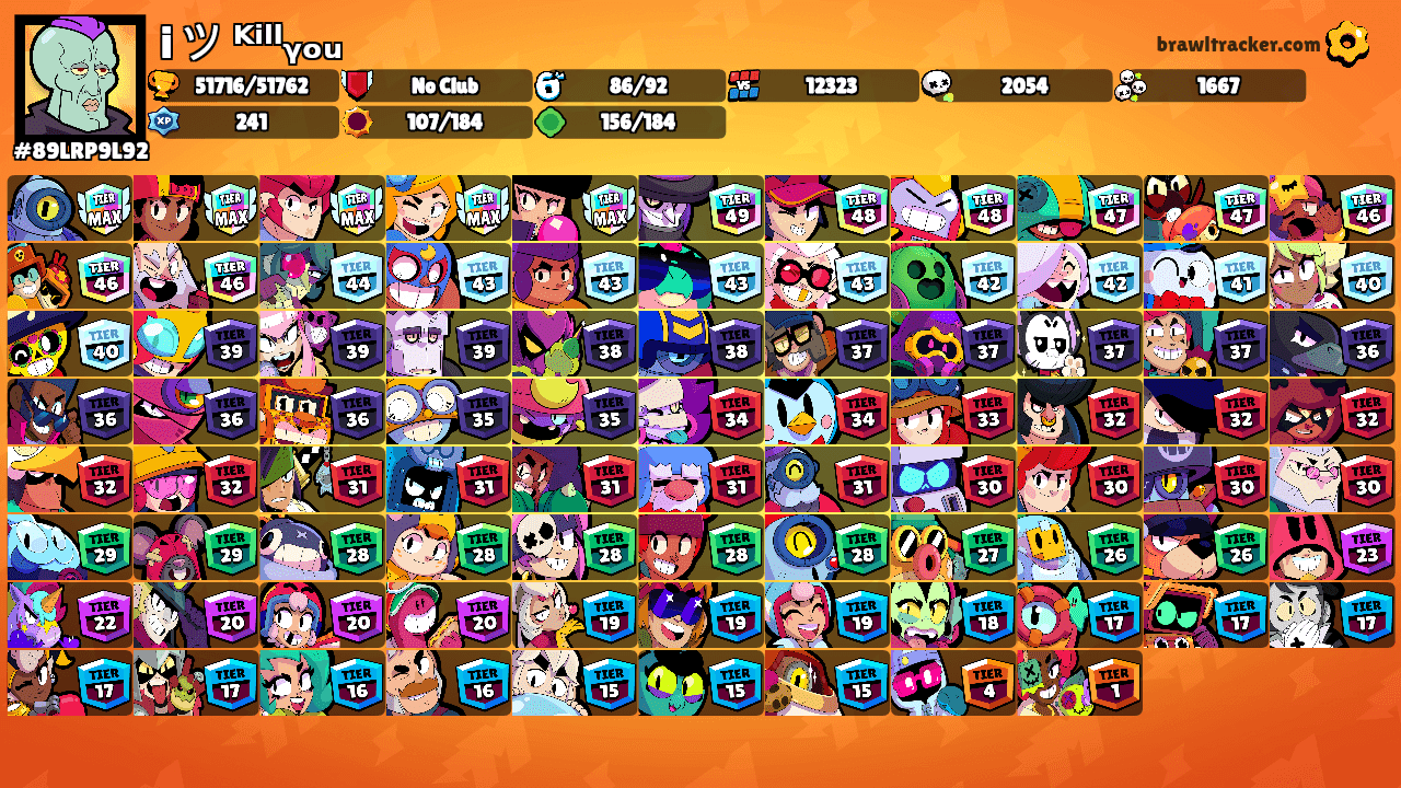 i ツ ᴷⁱˡˡᵧₒᵤ's Ranks
