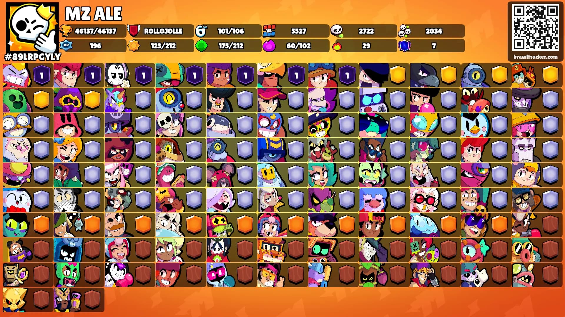 MZ ALE's Ranks