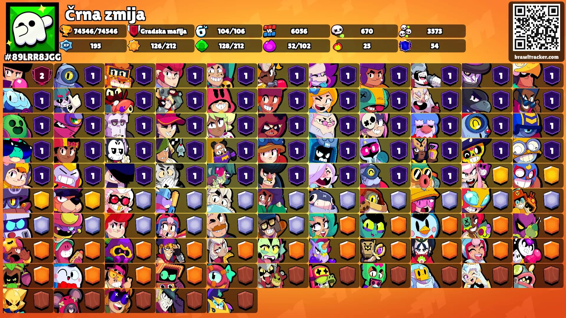 črna zmija's Ranks