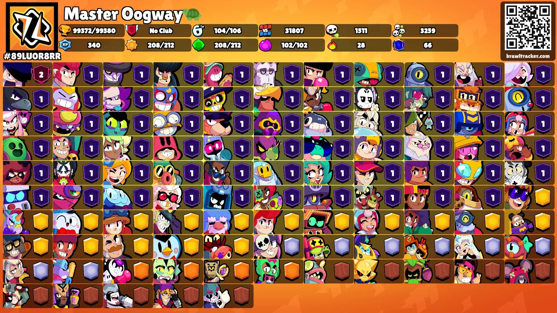 Master Oogway🐢's Ranks
