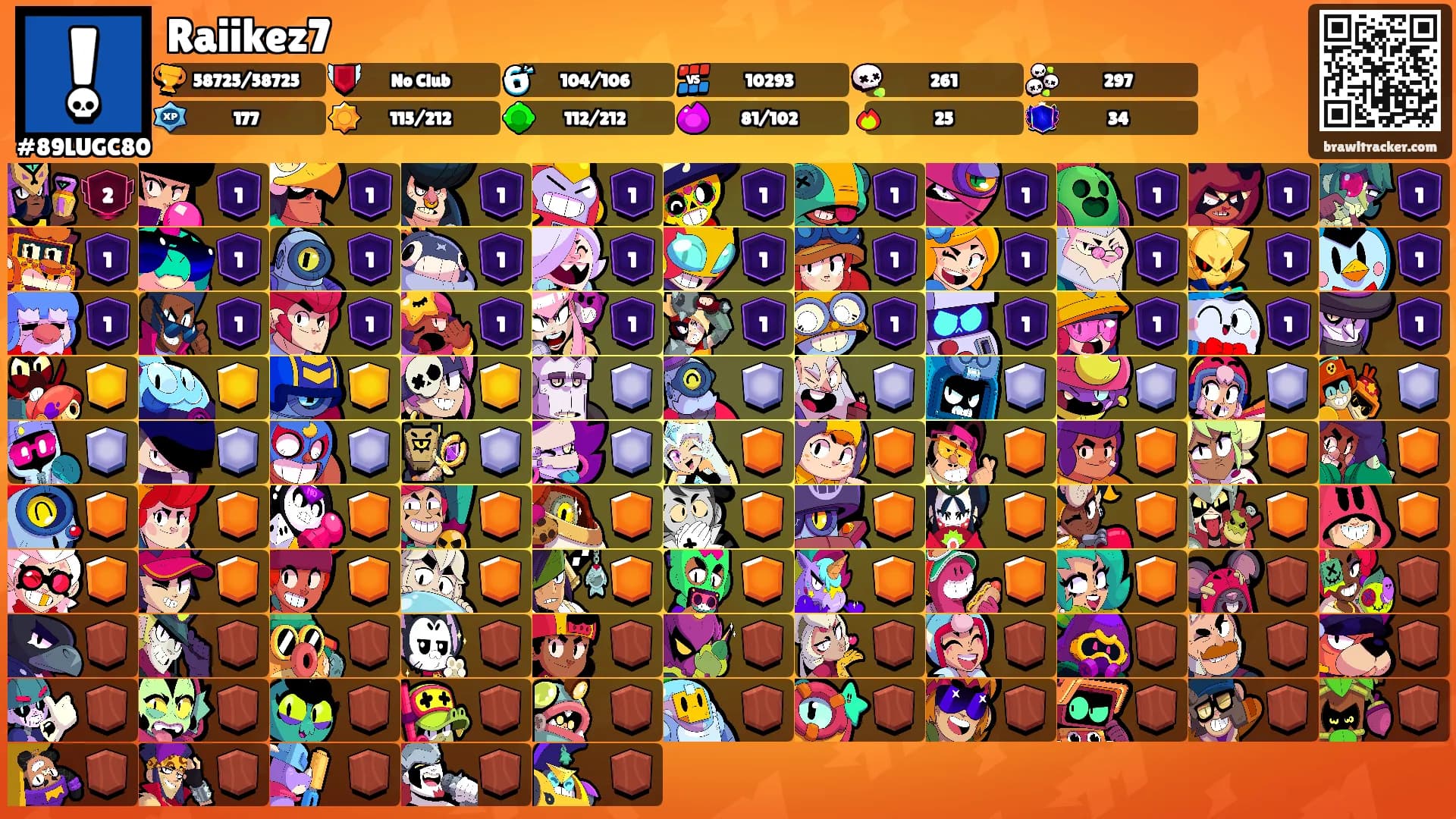 Raiikez7's Ranks