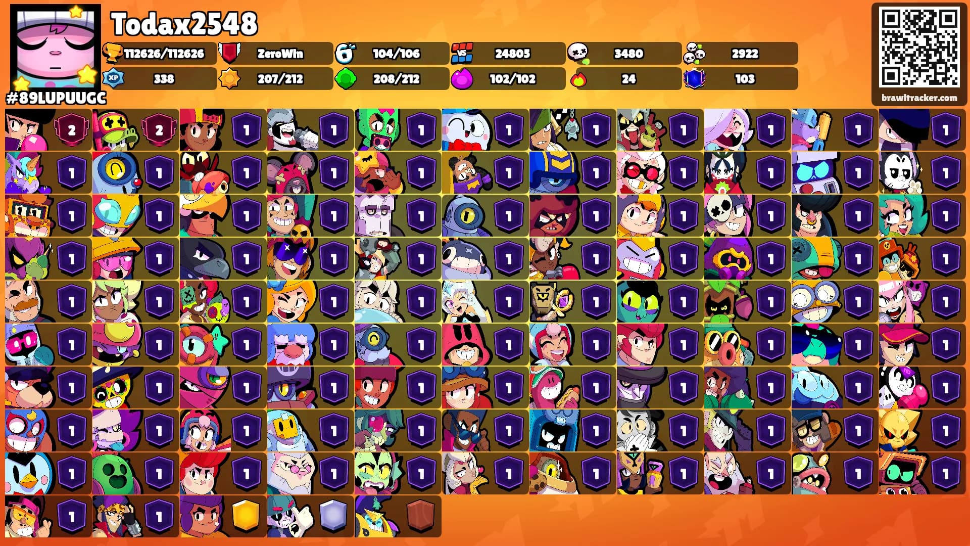 Todax2548's Ranks