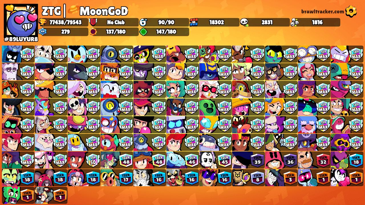 ZTG|🪐MoonGoD☀️'s Ranks