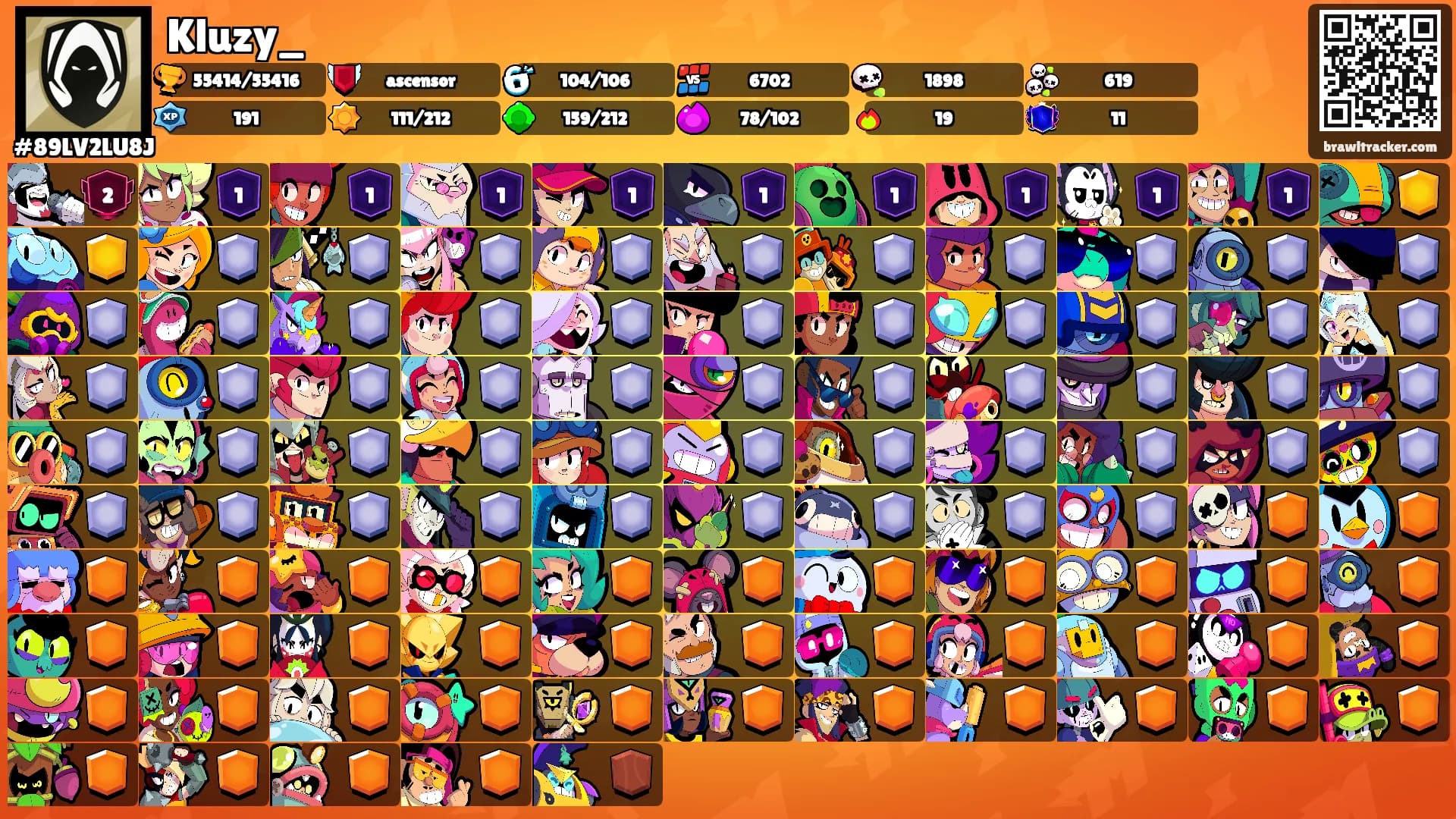 Kluzy_'s Ranks