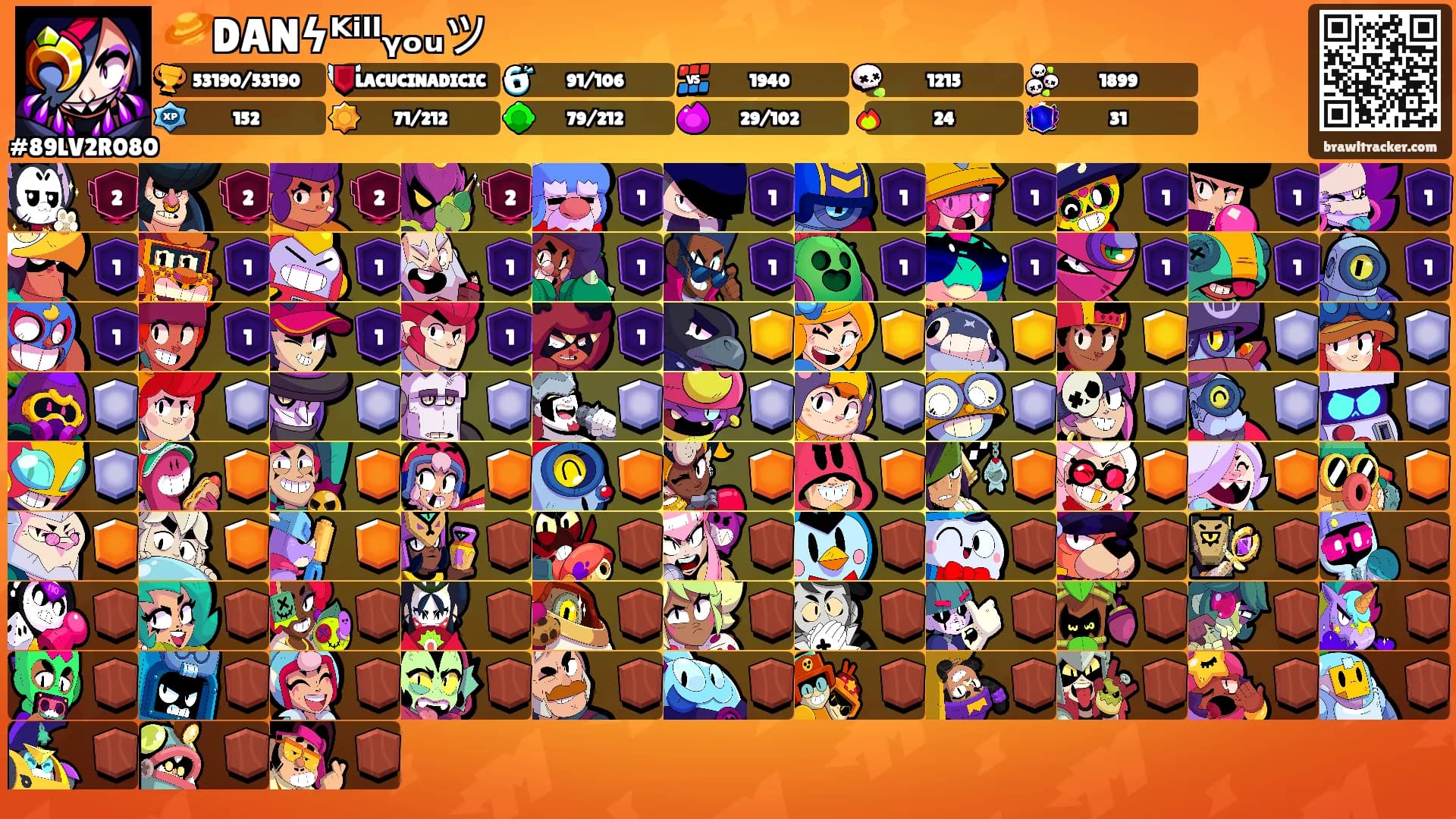 🪐DANϟᴷⁱˡˡᵧₒᵤツ's Ranks