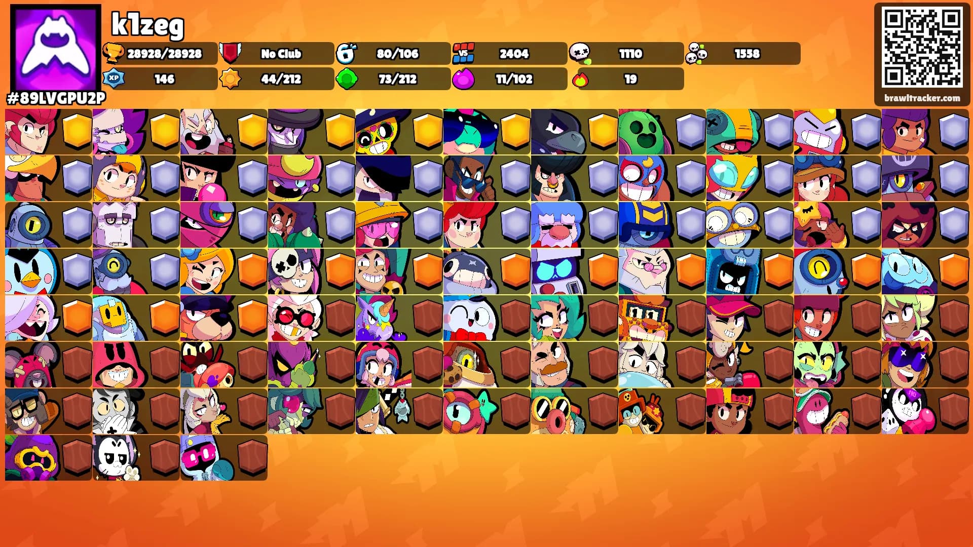 k1zeg's Ranks