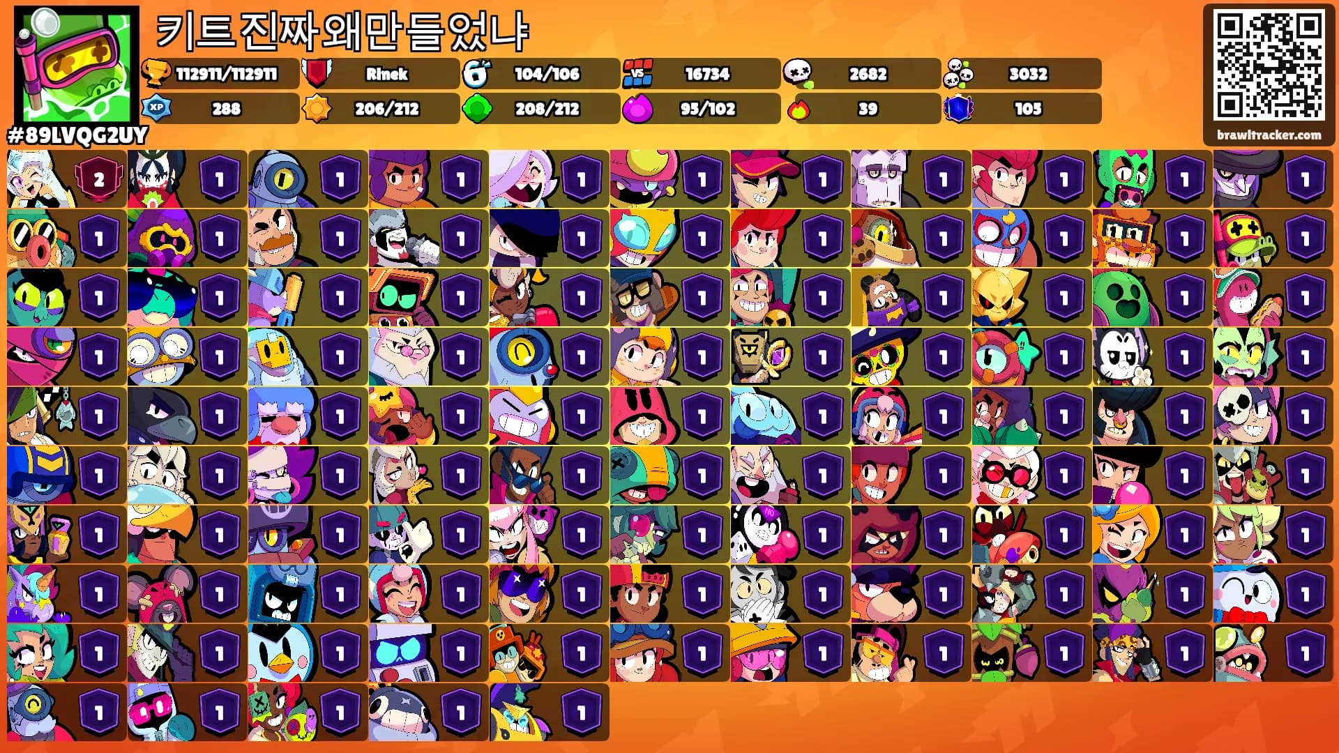 키트진짜왜만들었냐's Ranks