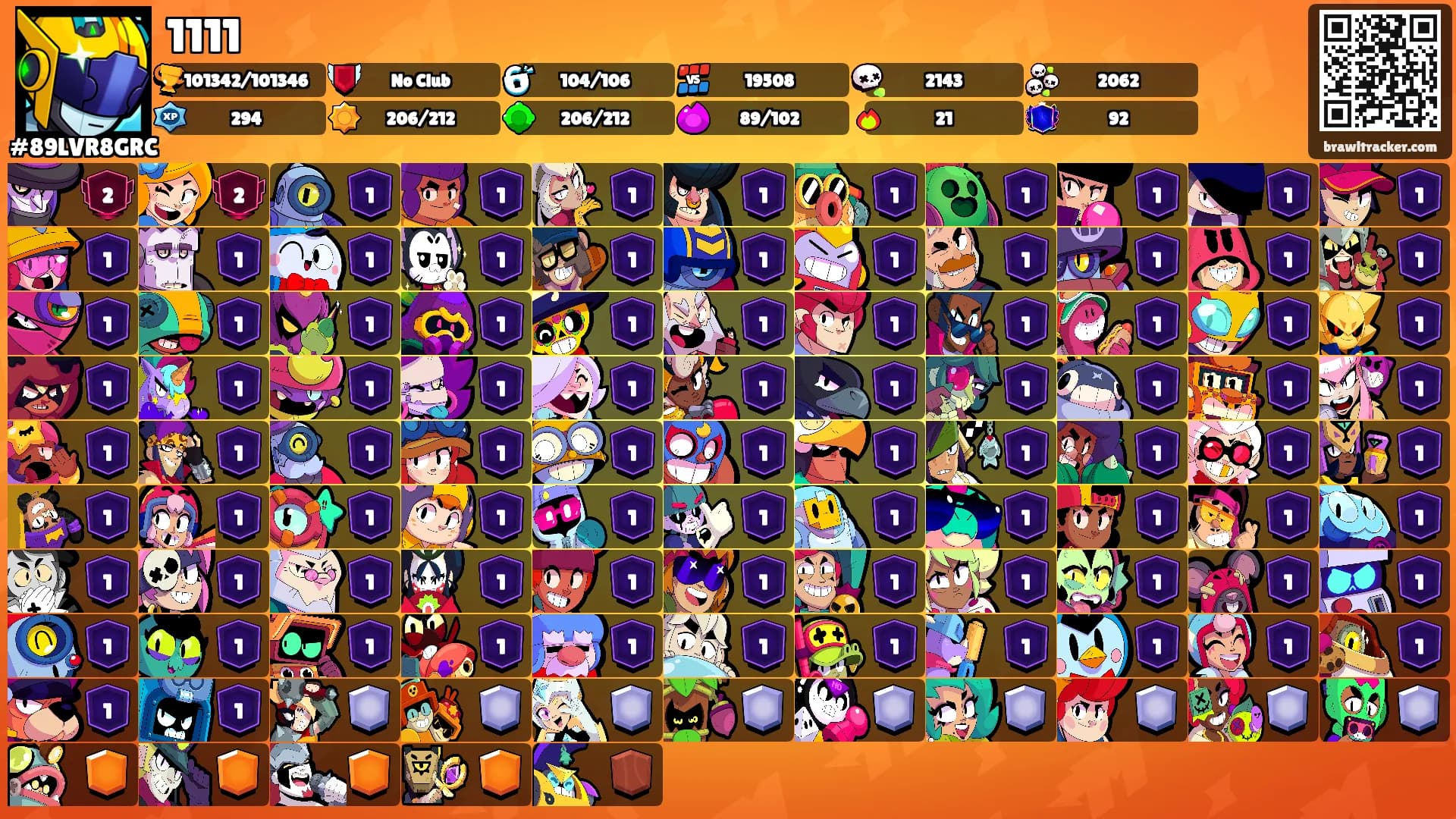 1111's Ranks
