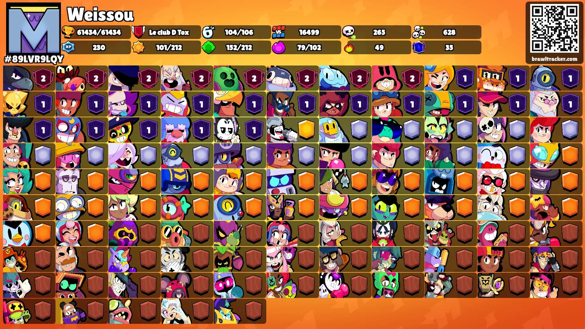 Weissou's Ranks