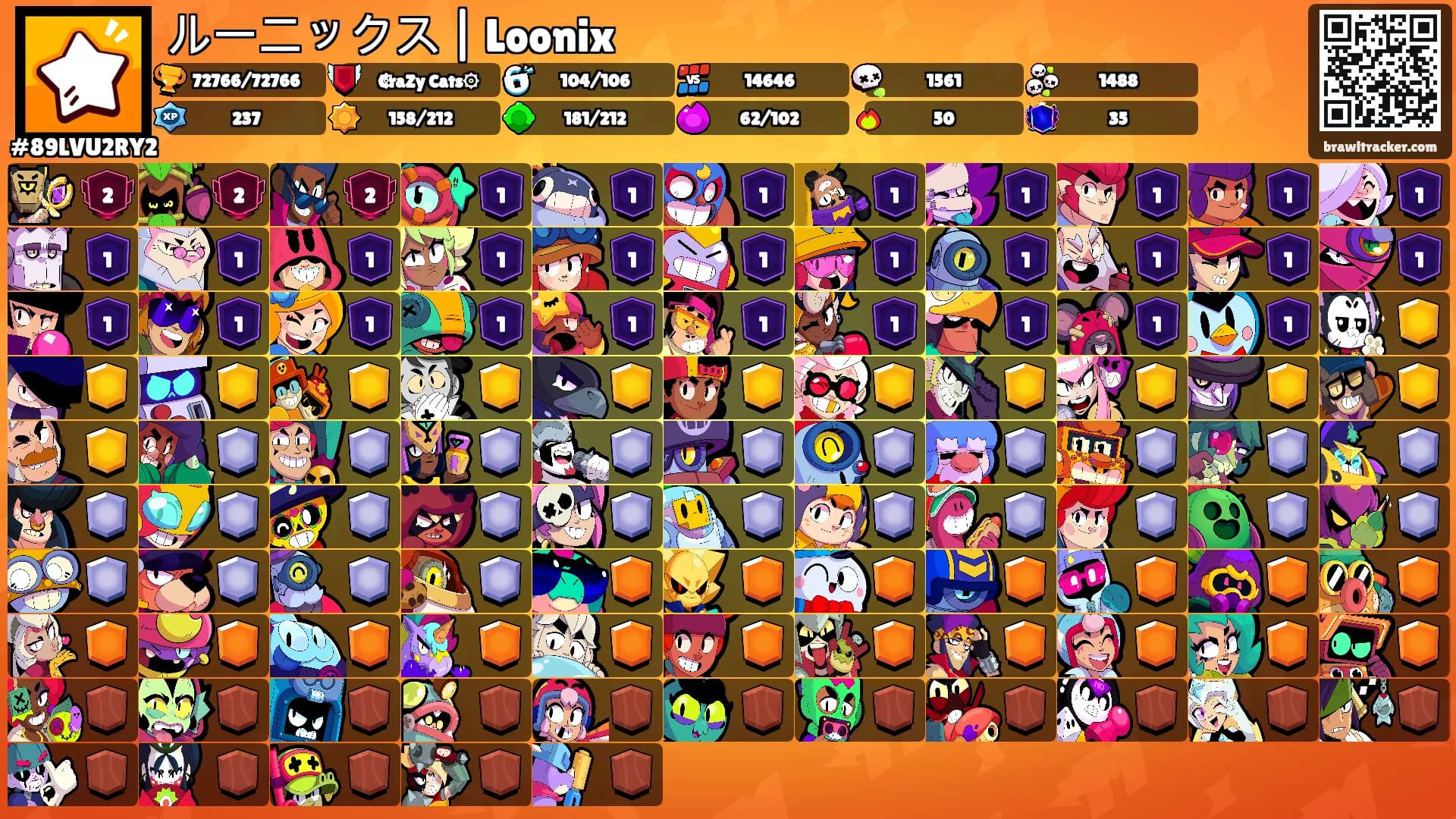 ルーニックス | Loonix's Ranks